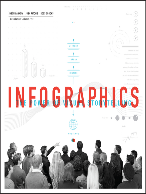 Title details for Infographics by Jason Lankow - Available